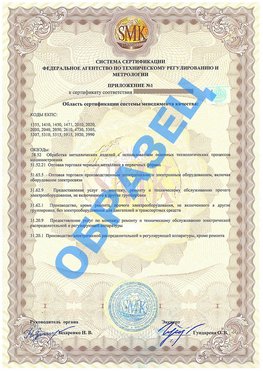 Приложение 1 Горно-Алтайск Сертификат ГОСТ РВ 0015-002
